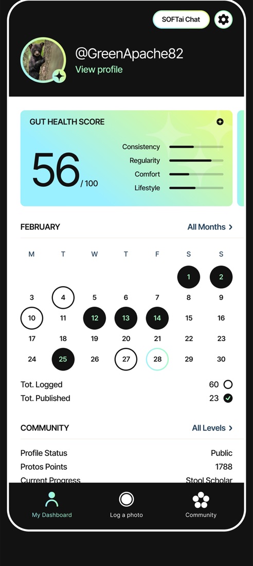 PoopCheck dashboard showing a gut health score of 56 out of 100, broken into consistency, regularity, comfort and lifestyle