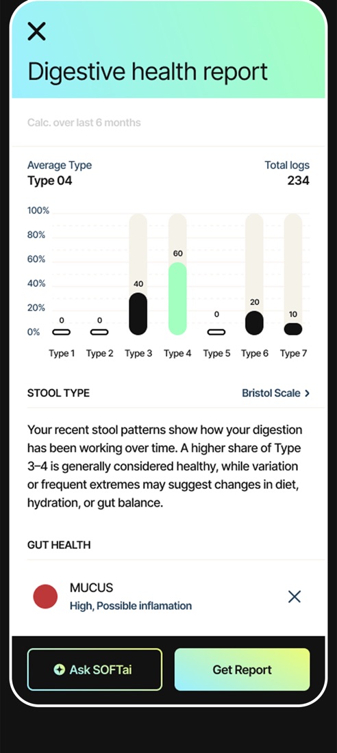 PoopCheck digestive health report with a Bristol type distribution chart over six months